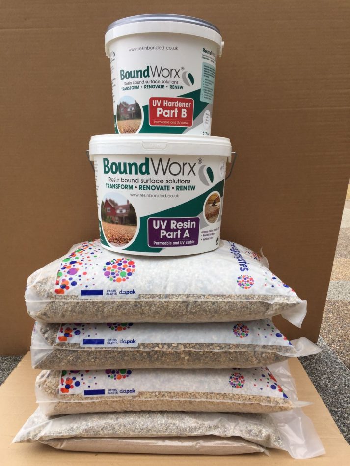 Resin Bound Kit Resin Bonded Ltd