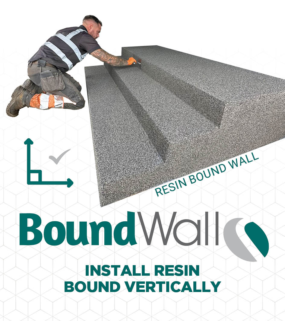 BoundWall – Staff Calculator