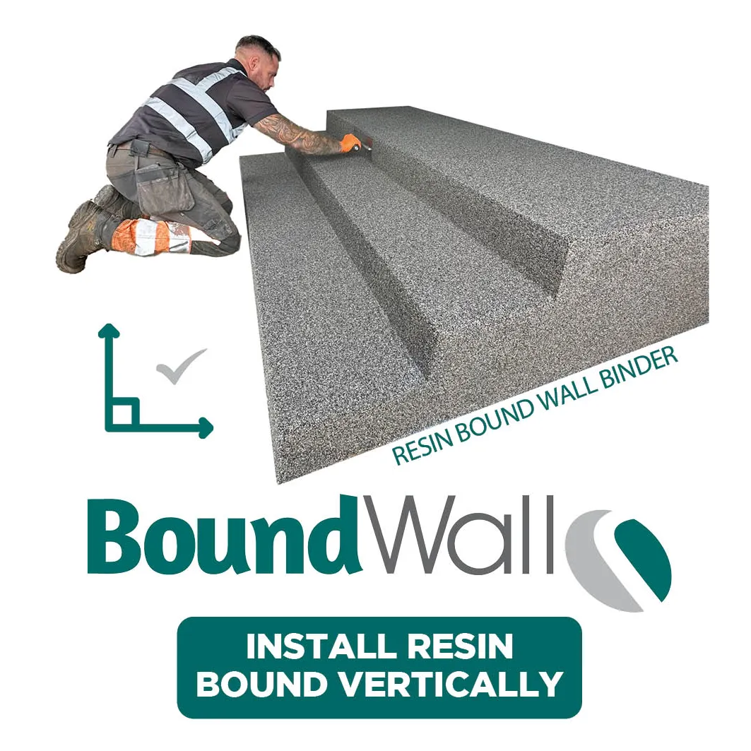 BoundWall