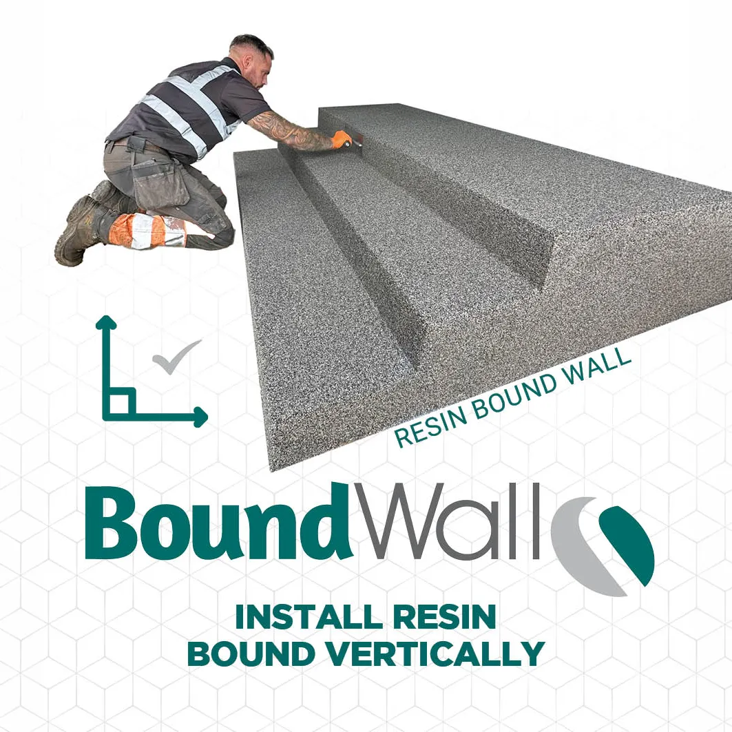 BoundWall Product BoundWall Product